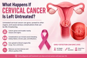 What Happens If Cervical Cancer Is Left Untreated?